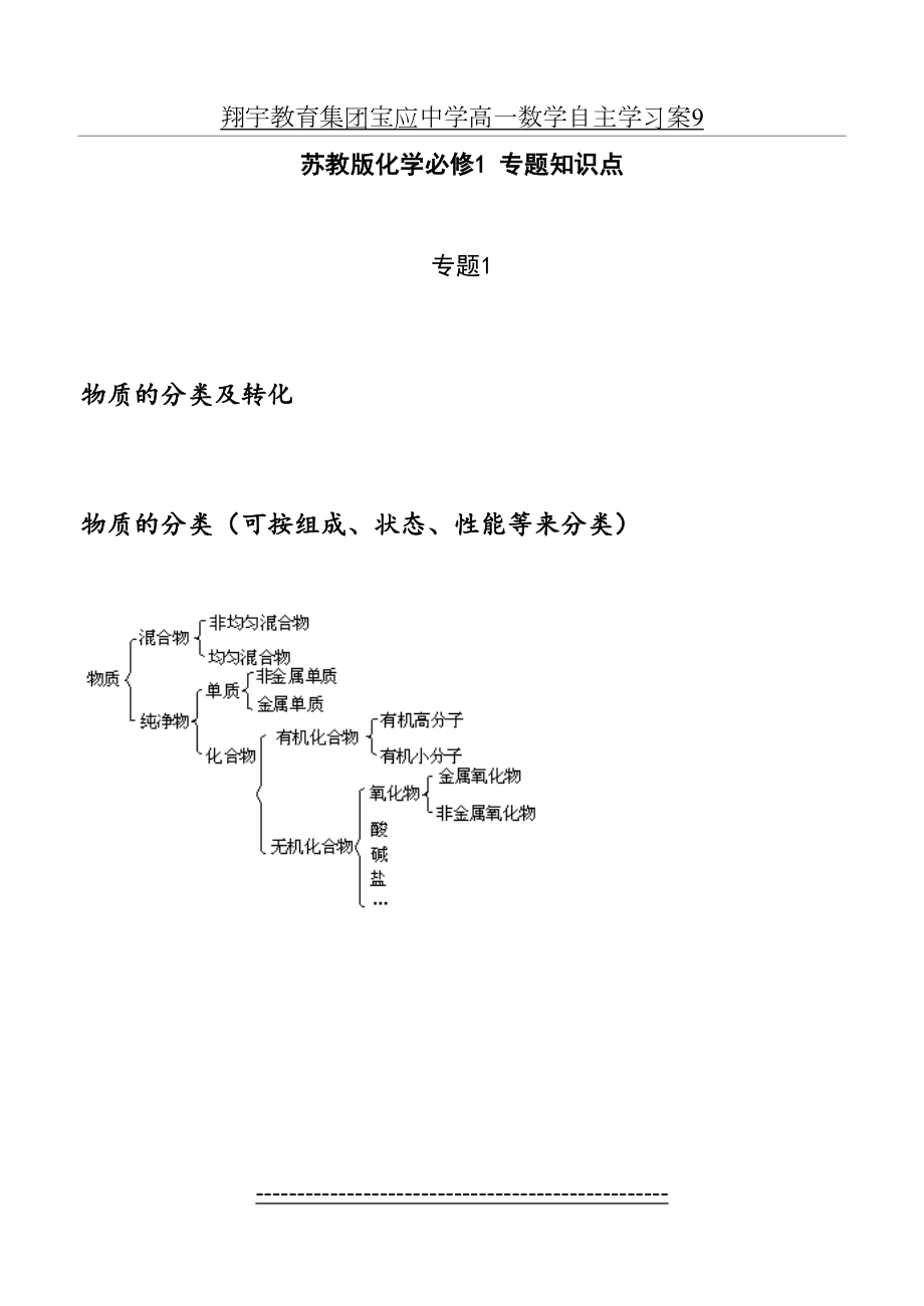 高一化学必修1必修2苏教版专题知识点重点难点总结笔记(完整版格式修正版).doc_第2页