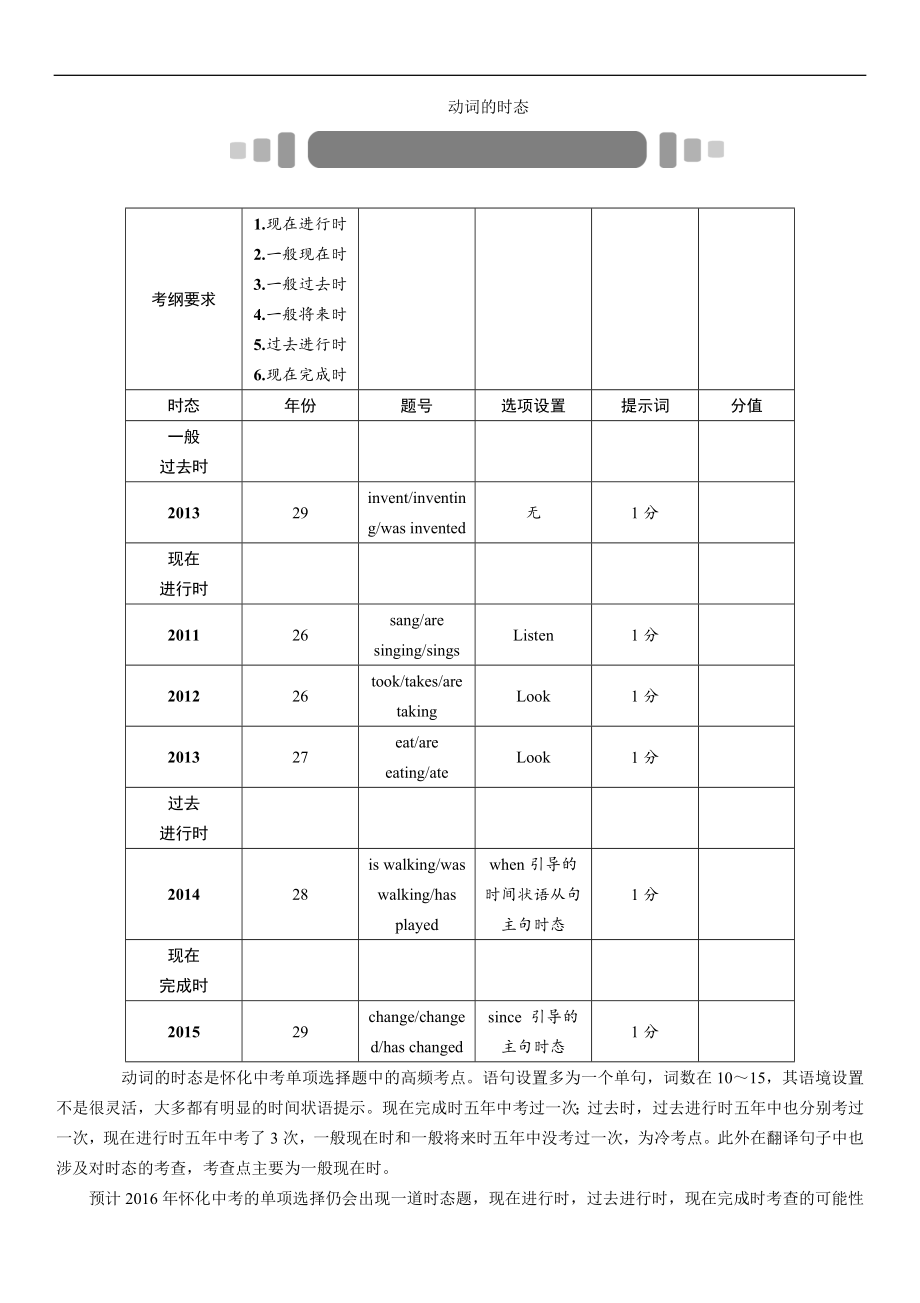 初中英语语法专题-动词的时态.docx_第1页