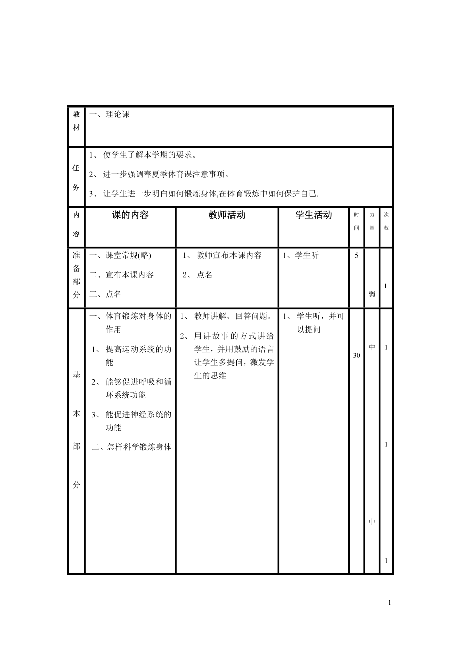 小学5-6年级下学期体育教案.docx_第1页