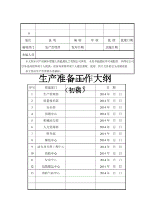 生产准备工作大纲-----------.doc