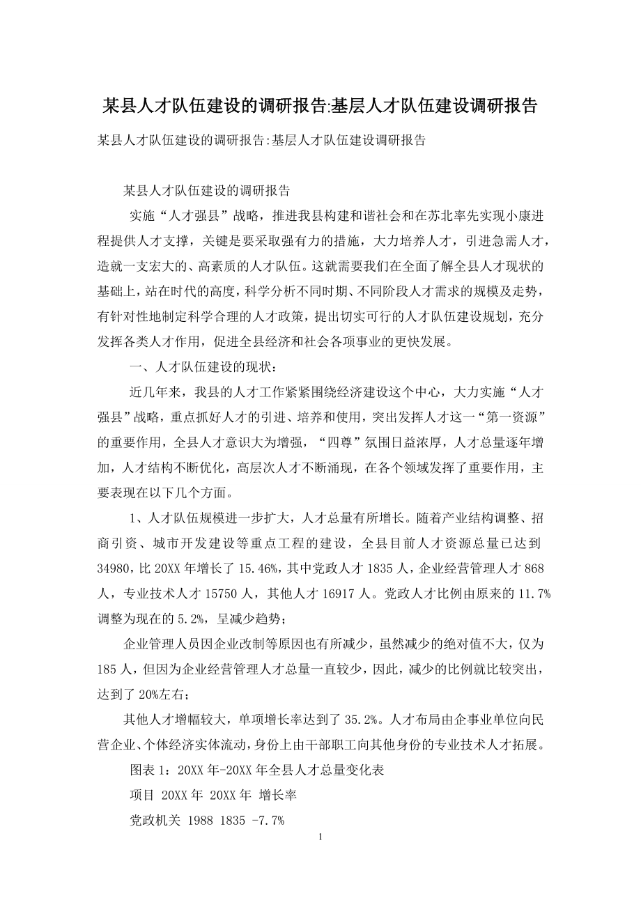 某县人才队伍建设的调研报告-基层人才队伍建设调研报告.docx_第1页