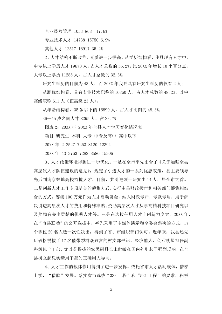 某县人才队伍建设的调研报告-基层人才队伍建设调研报告.docx_第2页