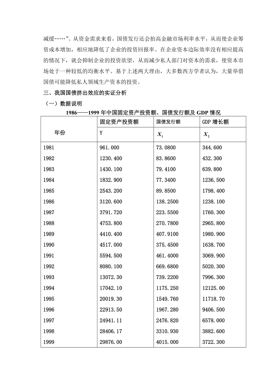 我国国债挤出效应的实证分析.doc_第2页