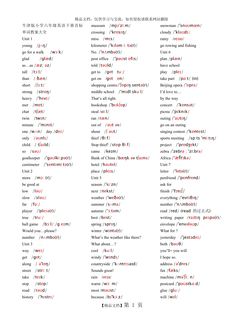 牛津版小学六年级英语下册音标单词教案大全.doc_第1页