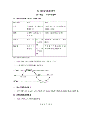 (高一地理会考总复习资料)高中地理知识点归纳汇总.docx