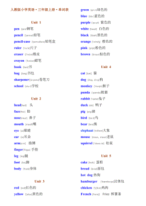 人教版(PEP)小学英语·三--六年级单词表(带音标).docx