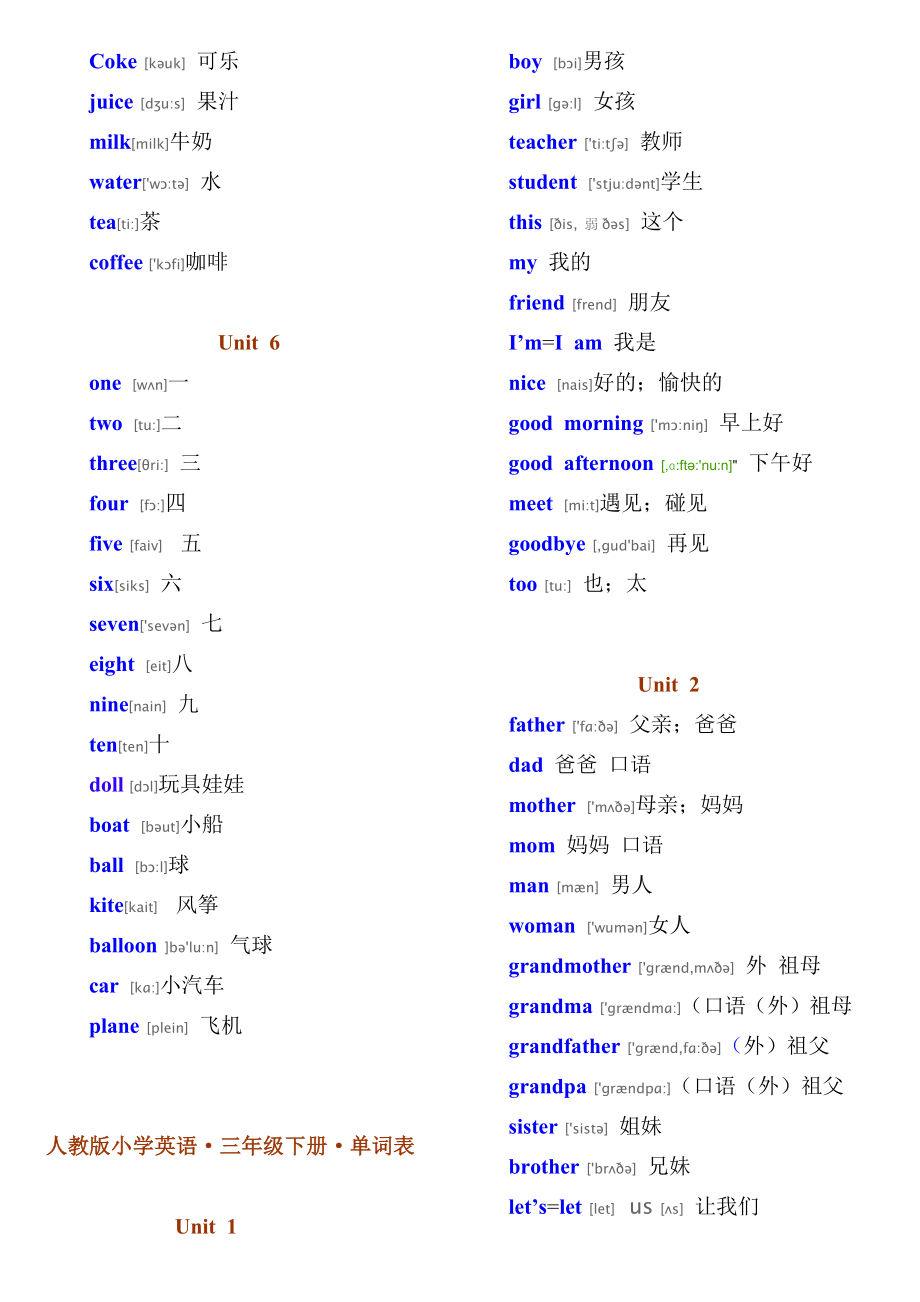 人教版(PEP)小学英语·三--六年级单词表(带音标).docx_第2页