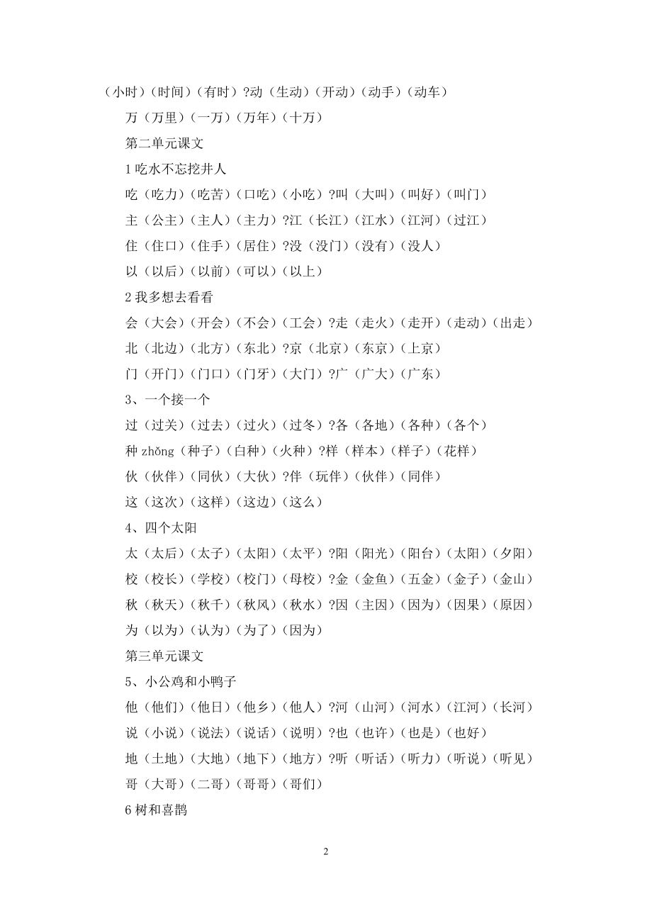 新人教部编版中心小学一年级下册语文生字组词.docx_第2页