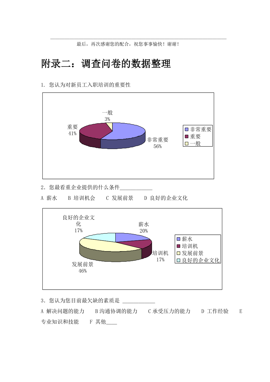 应届毕业生入职培训需求调查（调查问卷）.doc_第2页