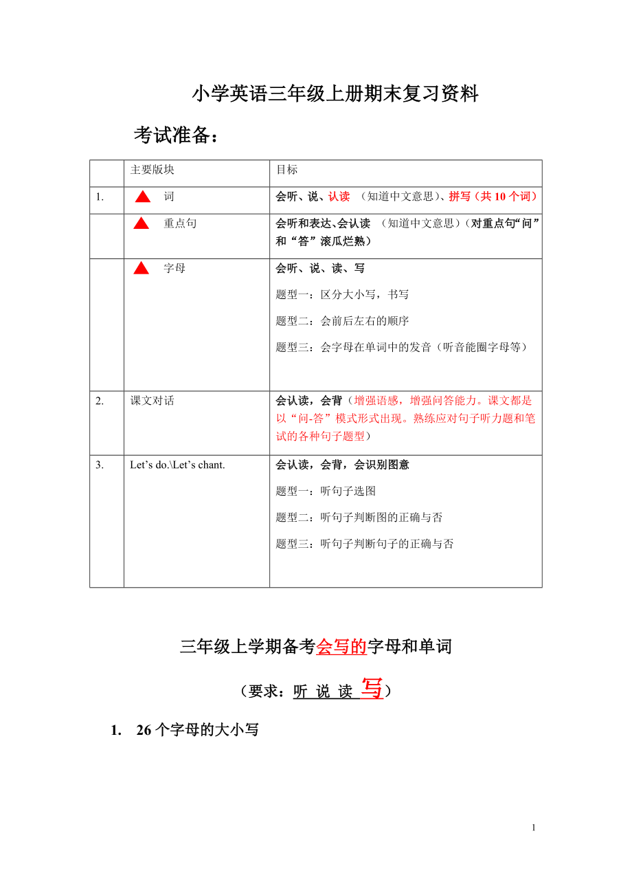 人教版小学英语三年级上册期末复习资料.docx_第1页