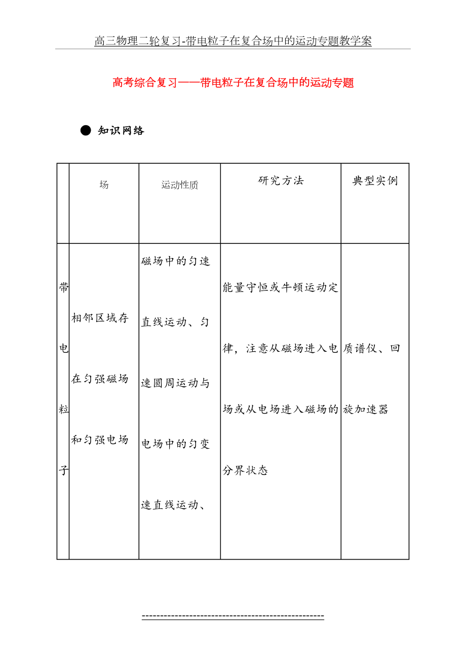 高三物理二轮复习-带电粒子在复合场中的运动专题教学案.doc_第2页