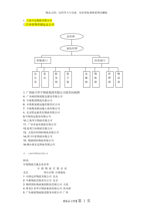 物流公司组织结构图.doc