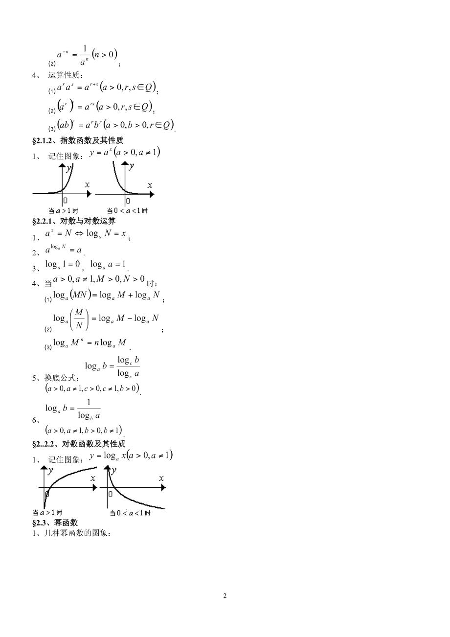 2018届高考必备：高中数学公式大全.docx_第2页