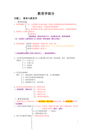 教师招聘考试复习资料【重点考点】.docx