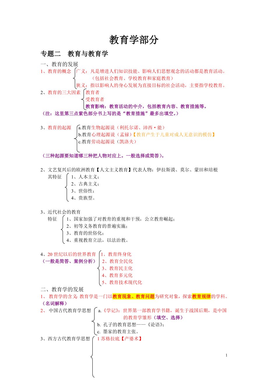 教师招聘考试复习资料【重点考点】.docx_第1页