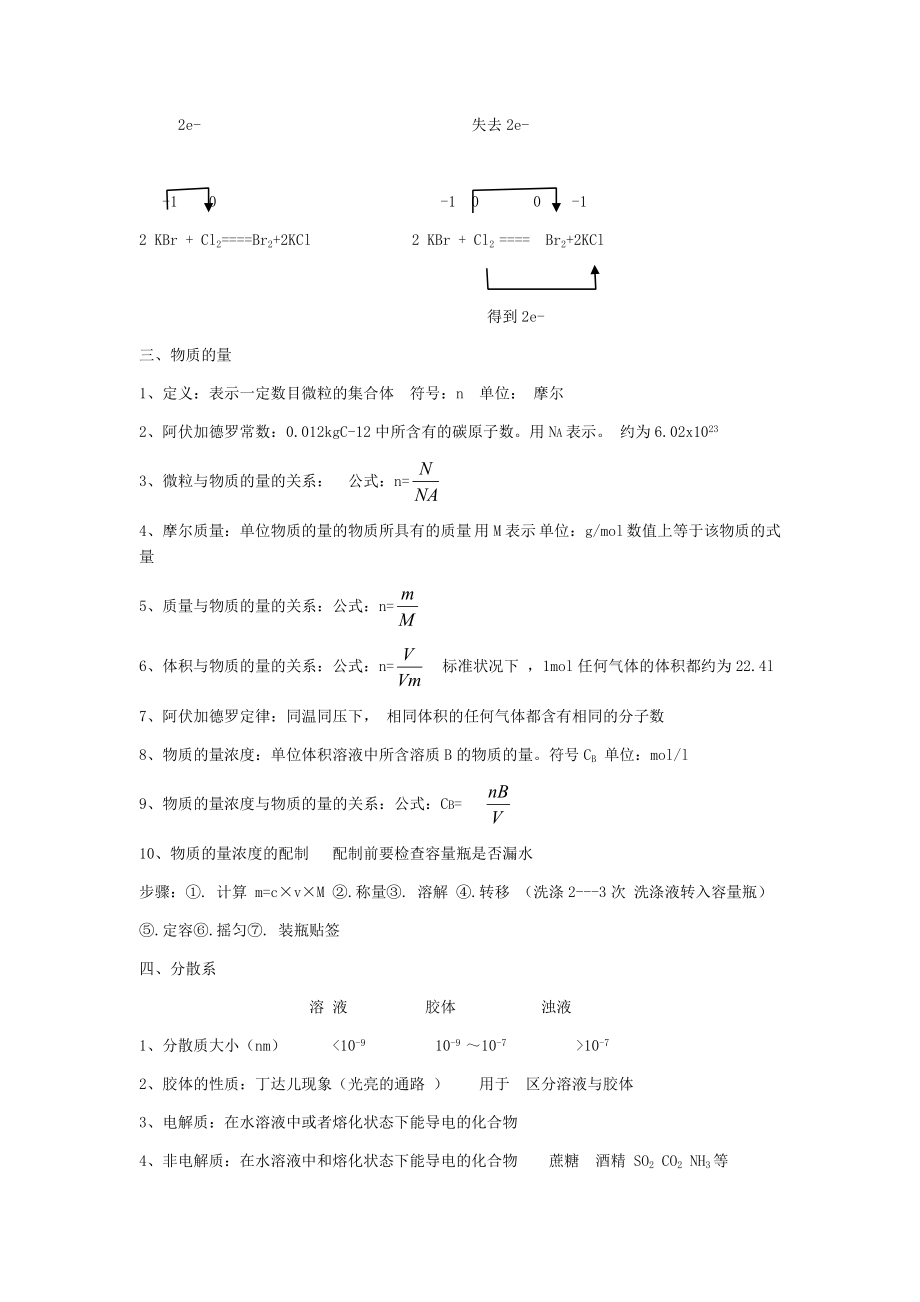 2018年高中化学学业水平测试知识点归纳.docx_第2页