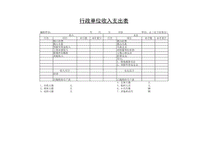 精选行业工作表格数据模板 行政单位收入支出表.pdf