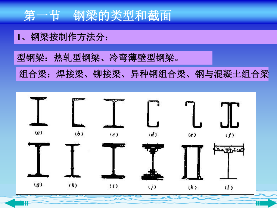 钢结构钢梁计算ppt课件.ppt_第2页