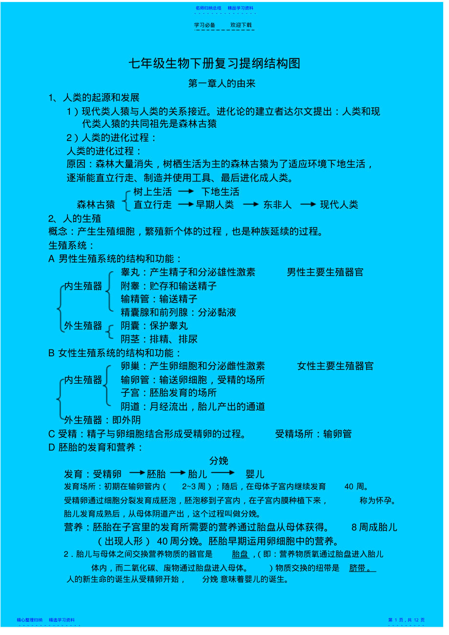 2022年七年级下生物总复习 .pdf_第1页