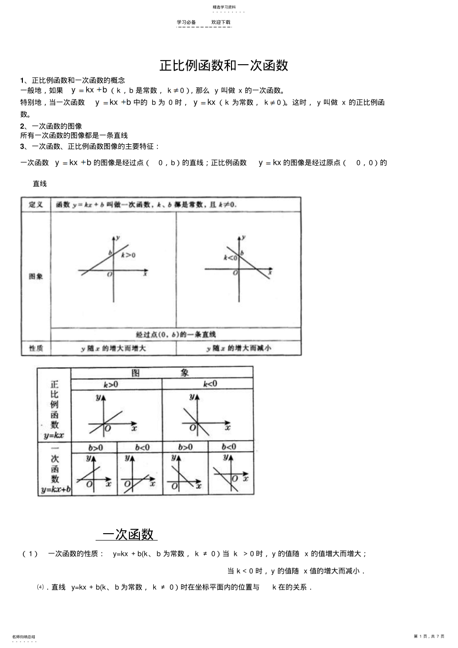 2022年正反比例函数和一次函数二次函数知识点汇总 .pdf_第1页