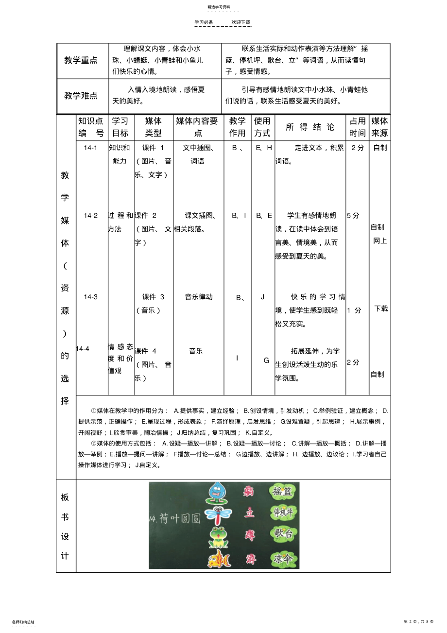 2022年模板-教学流程图示例《荷叶圆圆》课堂教学设计表 .pdf_第2页