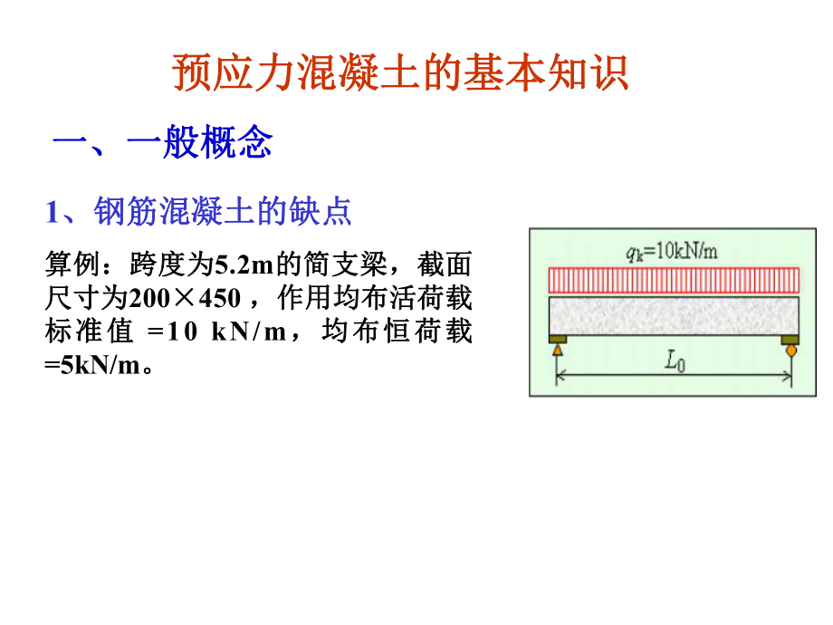 预应力混凝土构件ppt课件.ppt_第2页