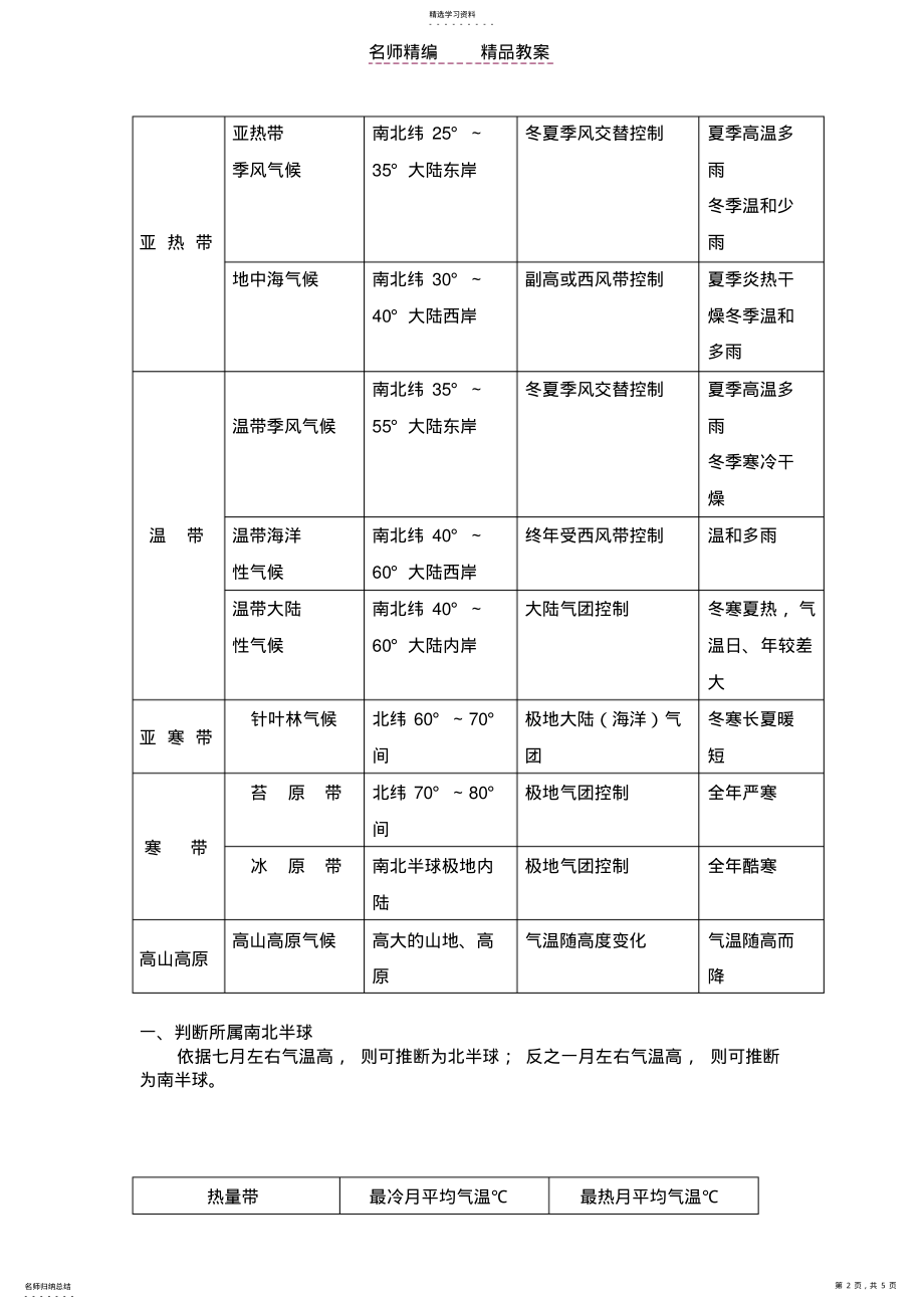 2022年气候类型的判读教案高三 .pdf_第2页