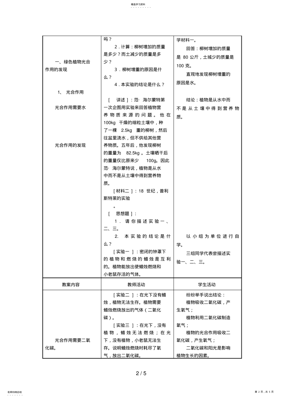 2022年植物光合作用的发现 .pdf_第2页