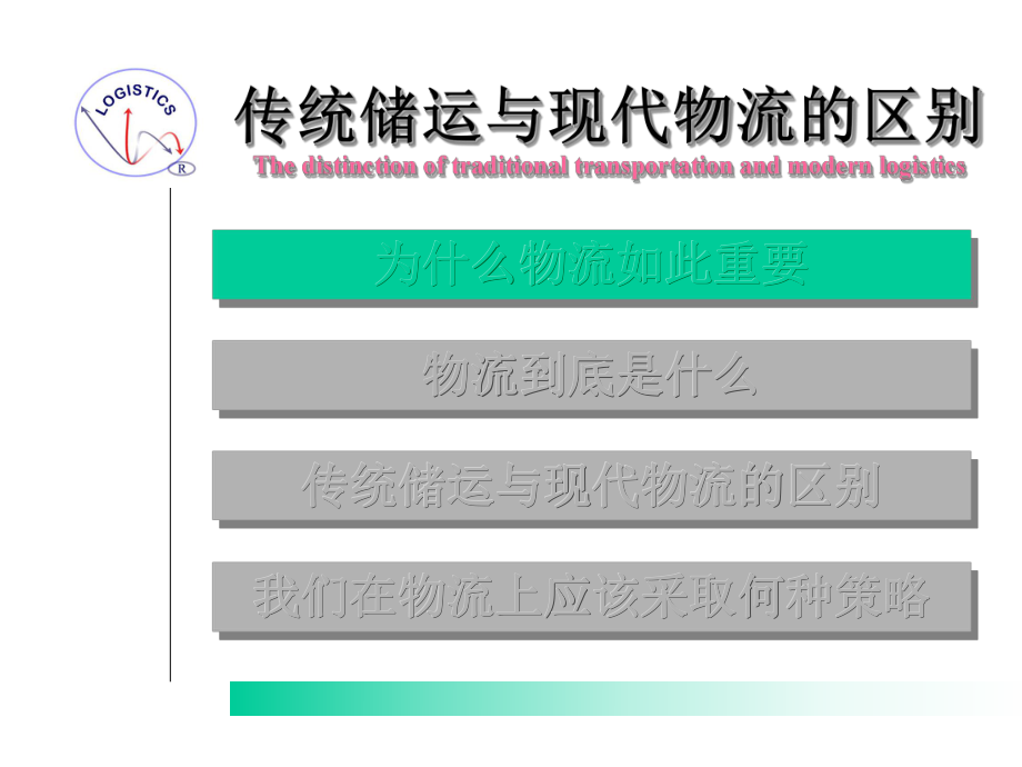 物流与供应链管理ppt课件.ppt_第2页