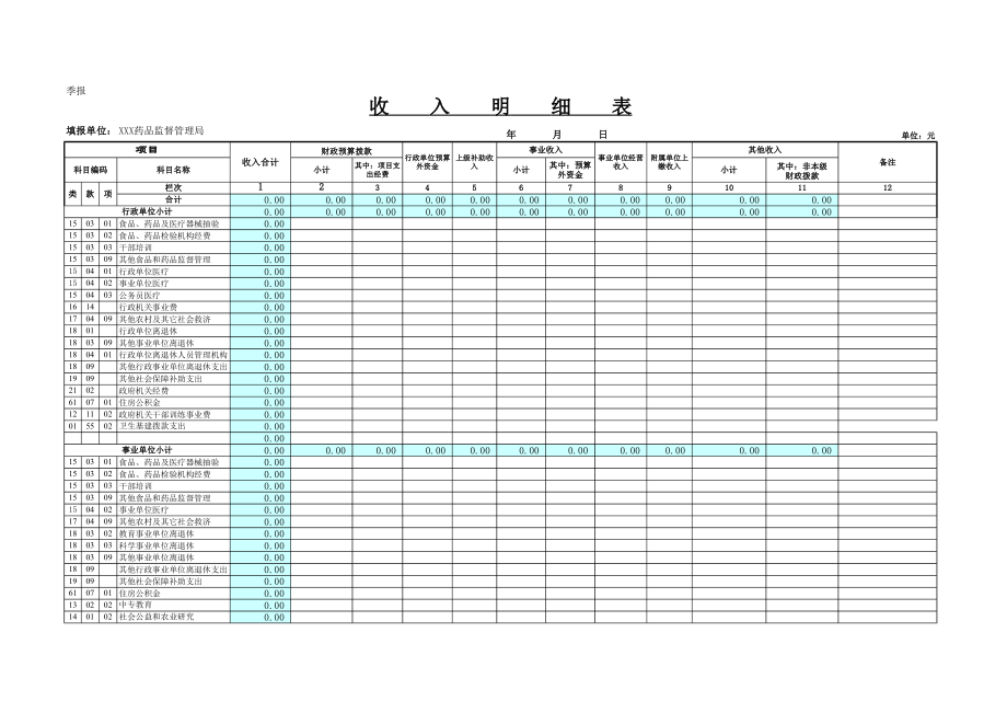 药监收入明细表.pdf_第1页