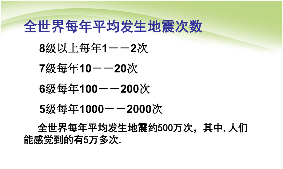 防地震安全教育PPT课件.pptx_第2页