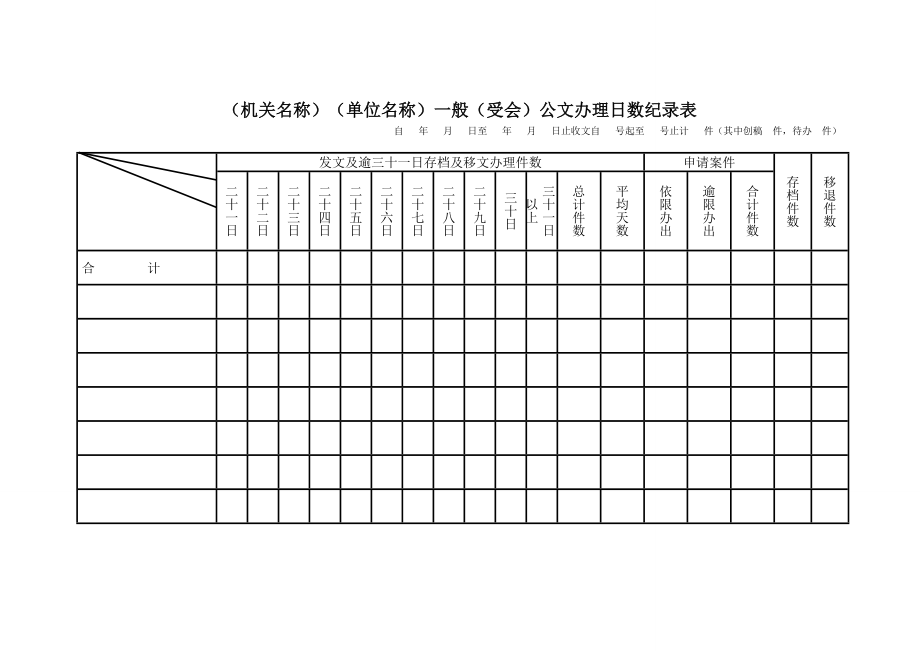 人力资源HR_办公秘书方案文秘工作模板_公文办理日数记录表.doc_第2页