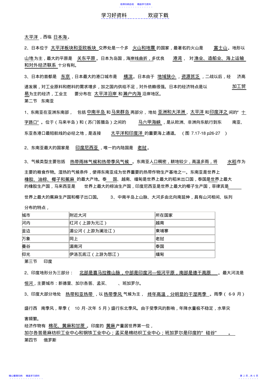 2022年七年级初一下册地理知识点总结 .pdf_第2页