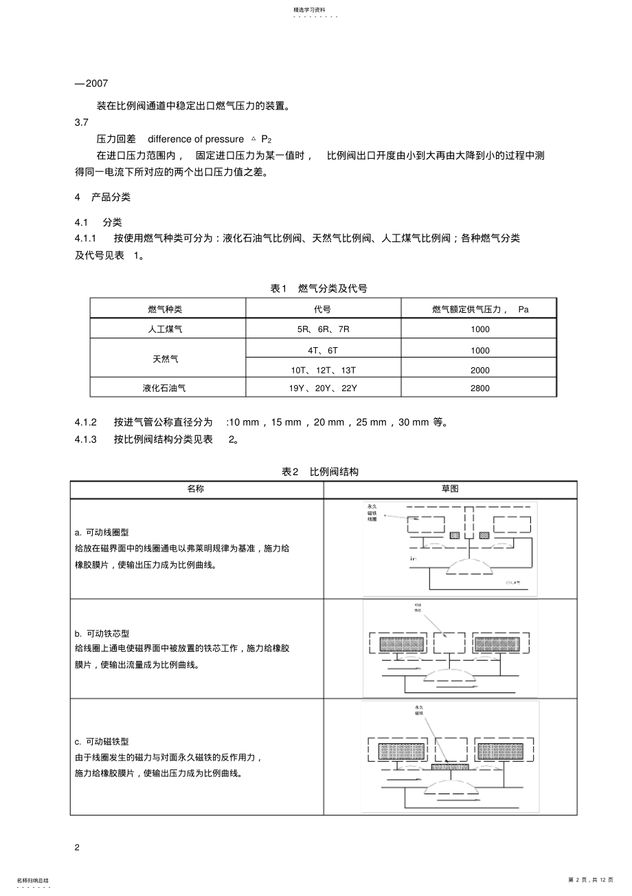 2022年比例调节阀-2 .pdf_第2页