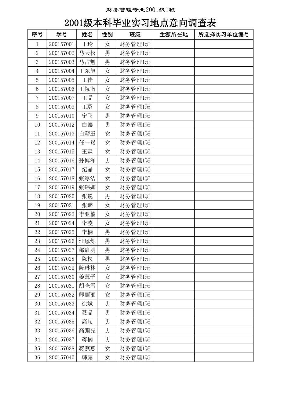 精选行业工作表格数据模板 本科毕业实习地点意向调查表.pdf_第1页