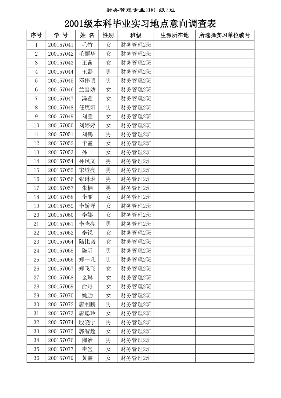 精选行业工作表格数据模板 本科毕业实习地点意向调查表.pdf_第2页