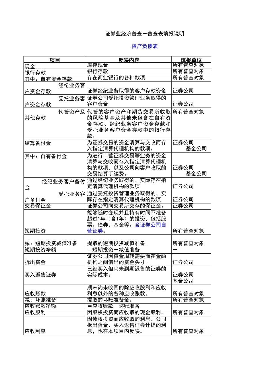 精选行业工作表格数据模板 证券业经济普查－普查表填报说明.pdf_第1页