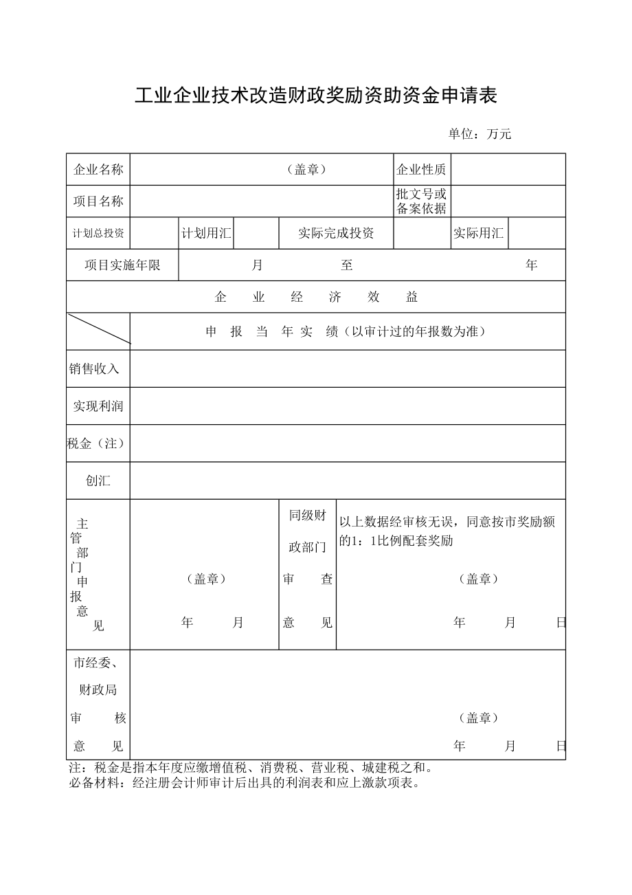 工业企业技术改造财政奖励资助资金申请表.pdf_第1页