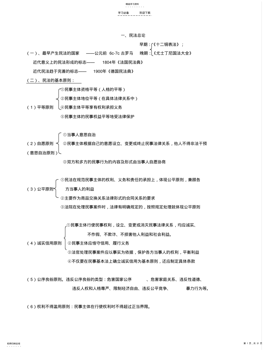 2022年民法复习整理总结版 2.pdf_第1页