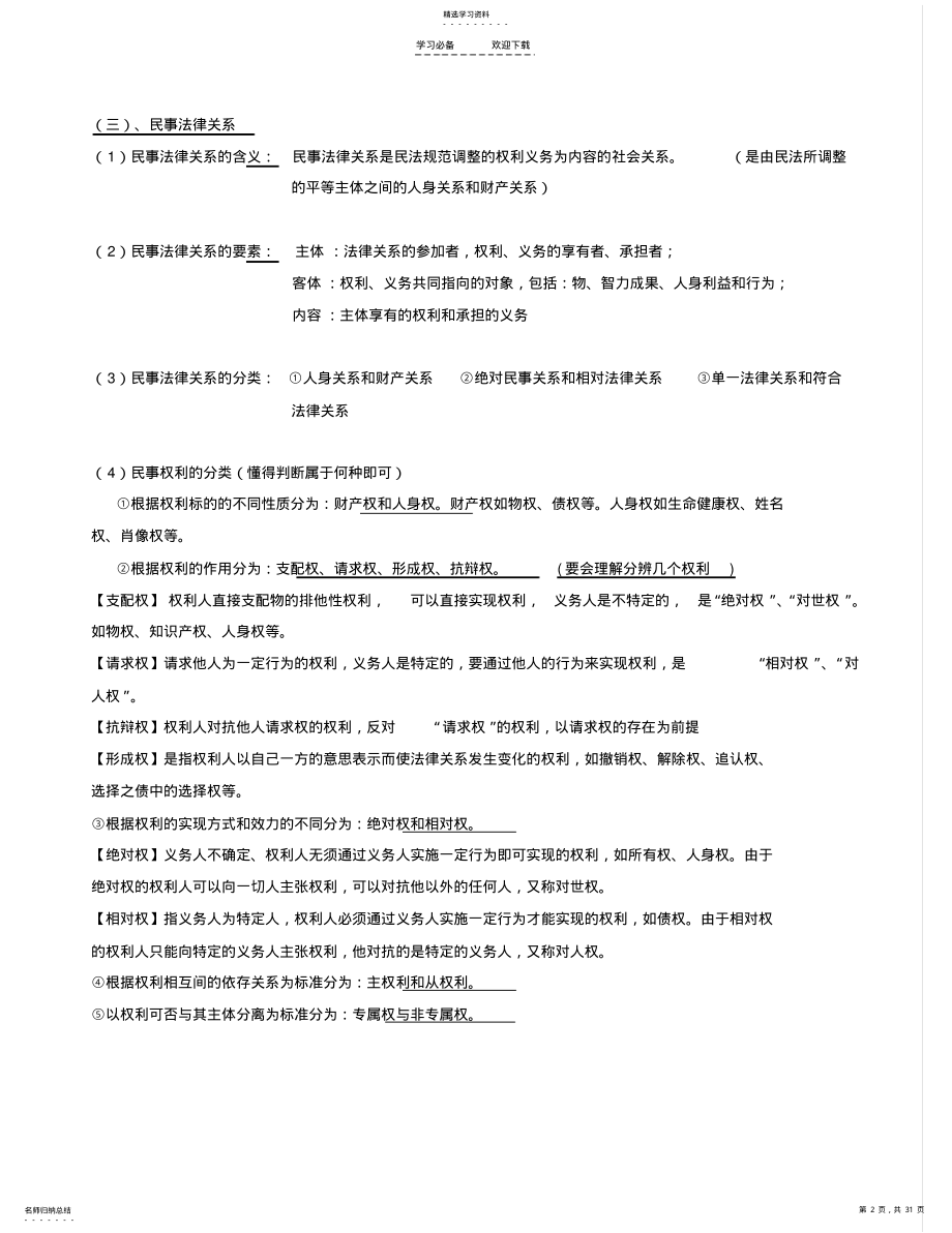 2022年民法复习整理总结版 2.pdf_第2页