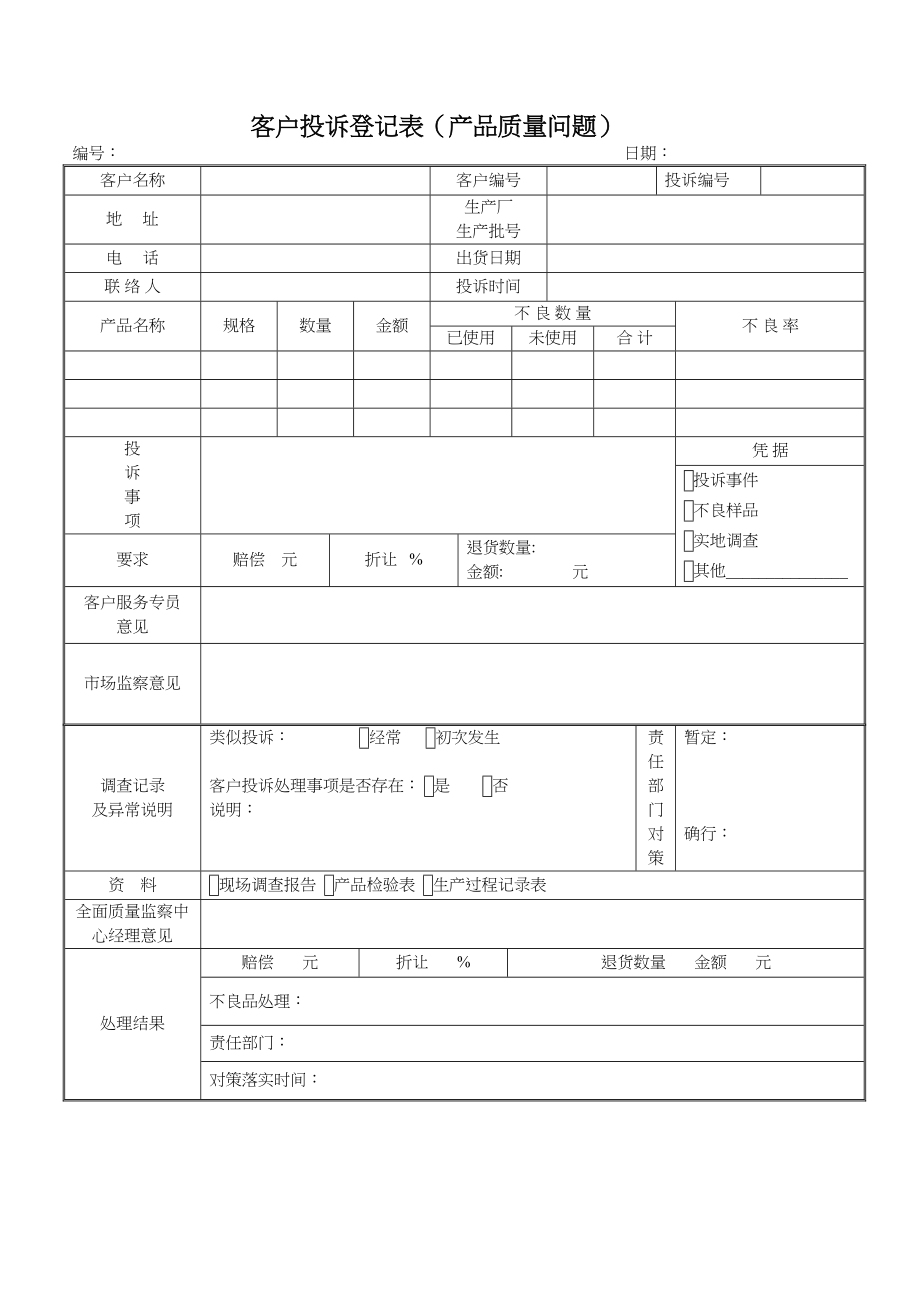 人力资源HR_办公秘书方案文秘工作模板_客户投诉登记表.doc_第1页