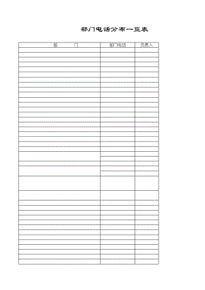 精选行业工作表格数据模板 部门电话分布一览表.pdf