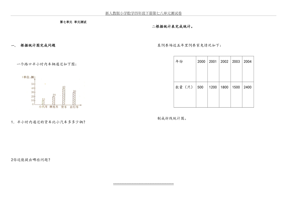 新人教版小学数学四年级下册第七八单元测试卷.doc_第2页