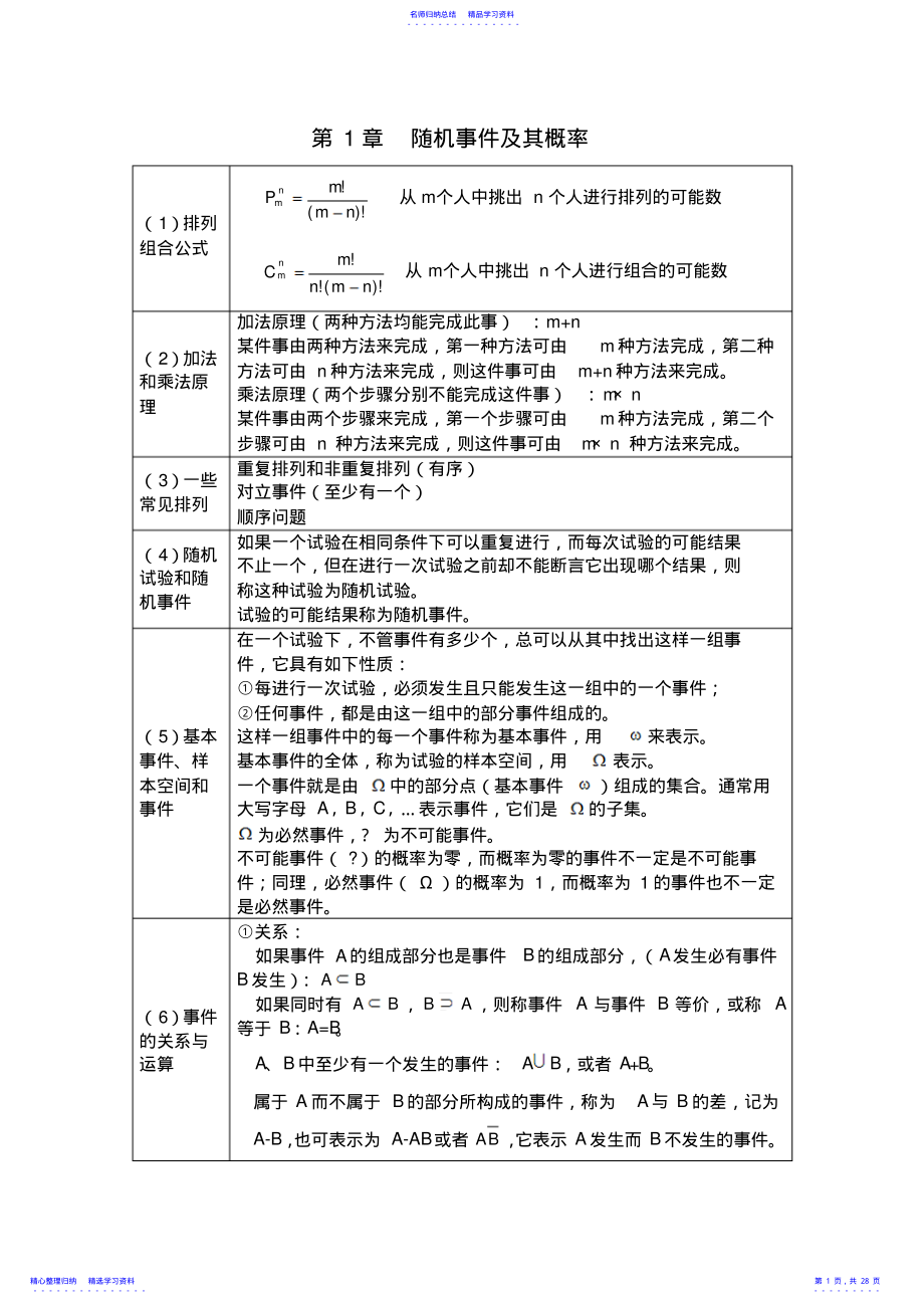 2022年概率论与数理统计知识点总结 2.pdf_第1页