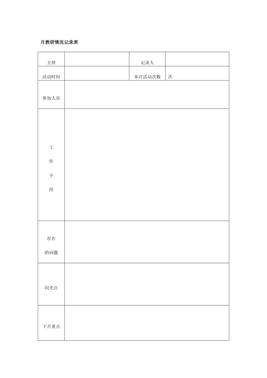 幼儿园管理制度运营资料 幼儿园常用表格 月教研情况记录表.doc_第1页