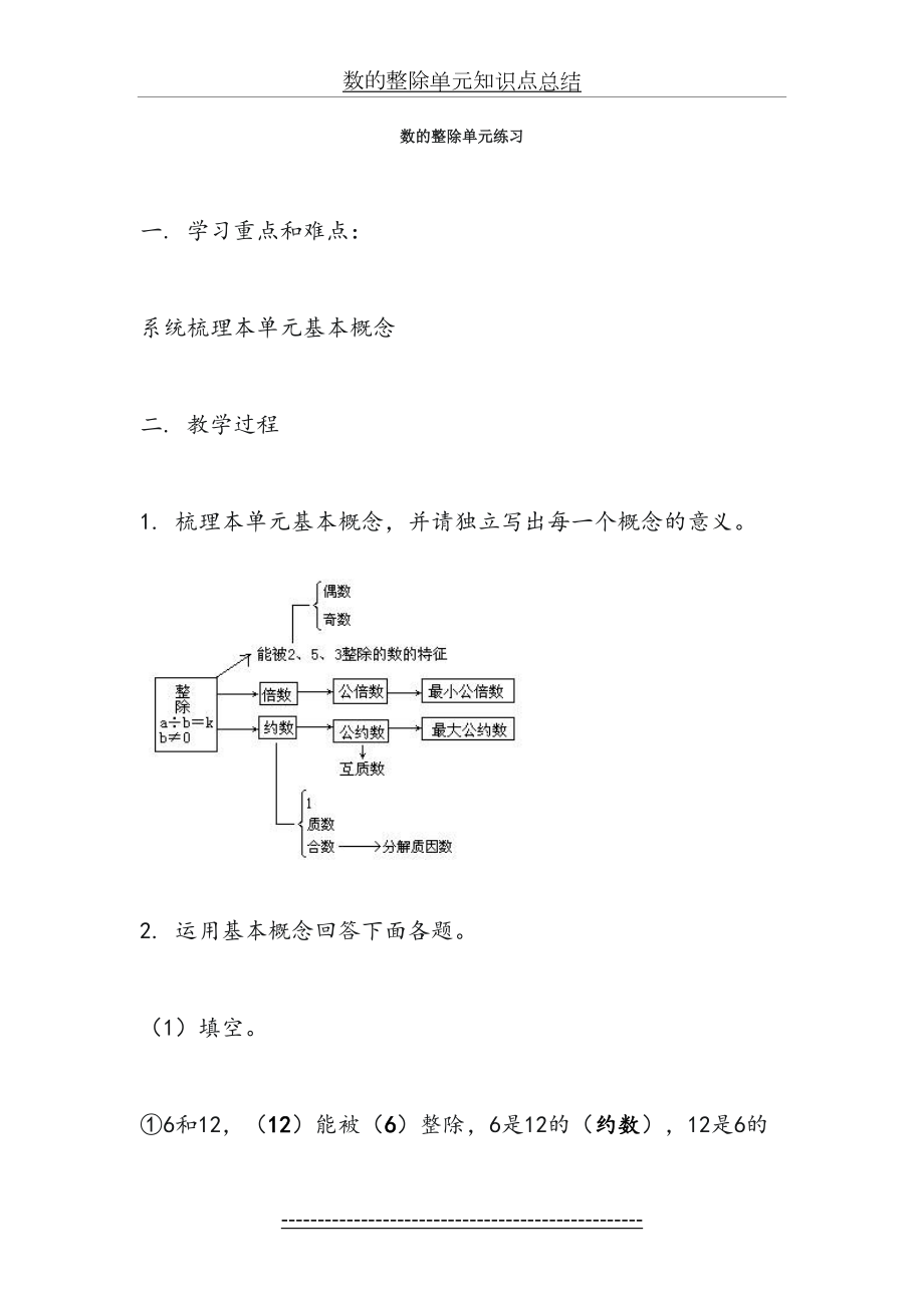 数的整除单元知识点总结.doc_第2页