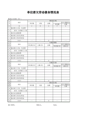 精选行业工作表格数据模板 单位清欠劳动债务情况表.pdf