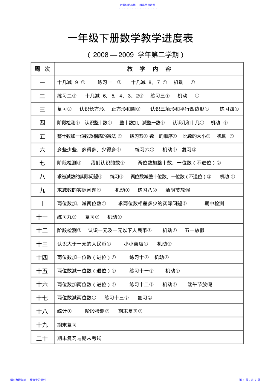 2022年一年级数学教学进度表 .pdf_第1页