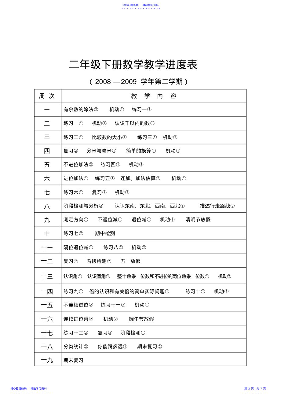 2022年一年级数学教学进度表 .pdf_第2页