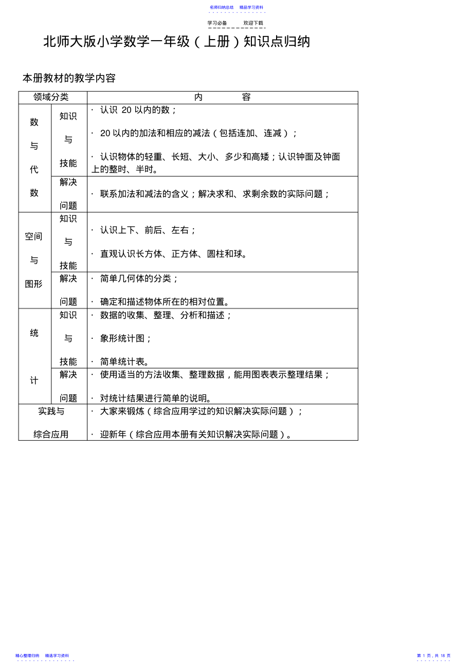 2022年一年级数学上册知识点 .pdf_第1页